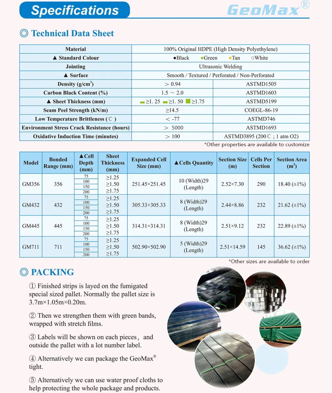 HDPE Geocell for Retaining Wall Road Construction Low Cost Gravel Stabilizer Grid